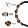 Bracelet Onyx Noir & œil de Tigre